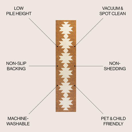 Chayton Minimalist Geometric Machine - Washable Runner Rug - Tuesday Morning - Runner Rugs