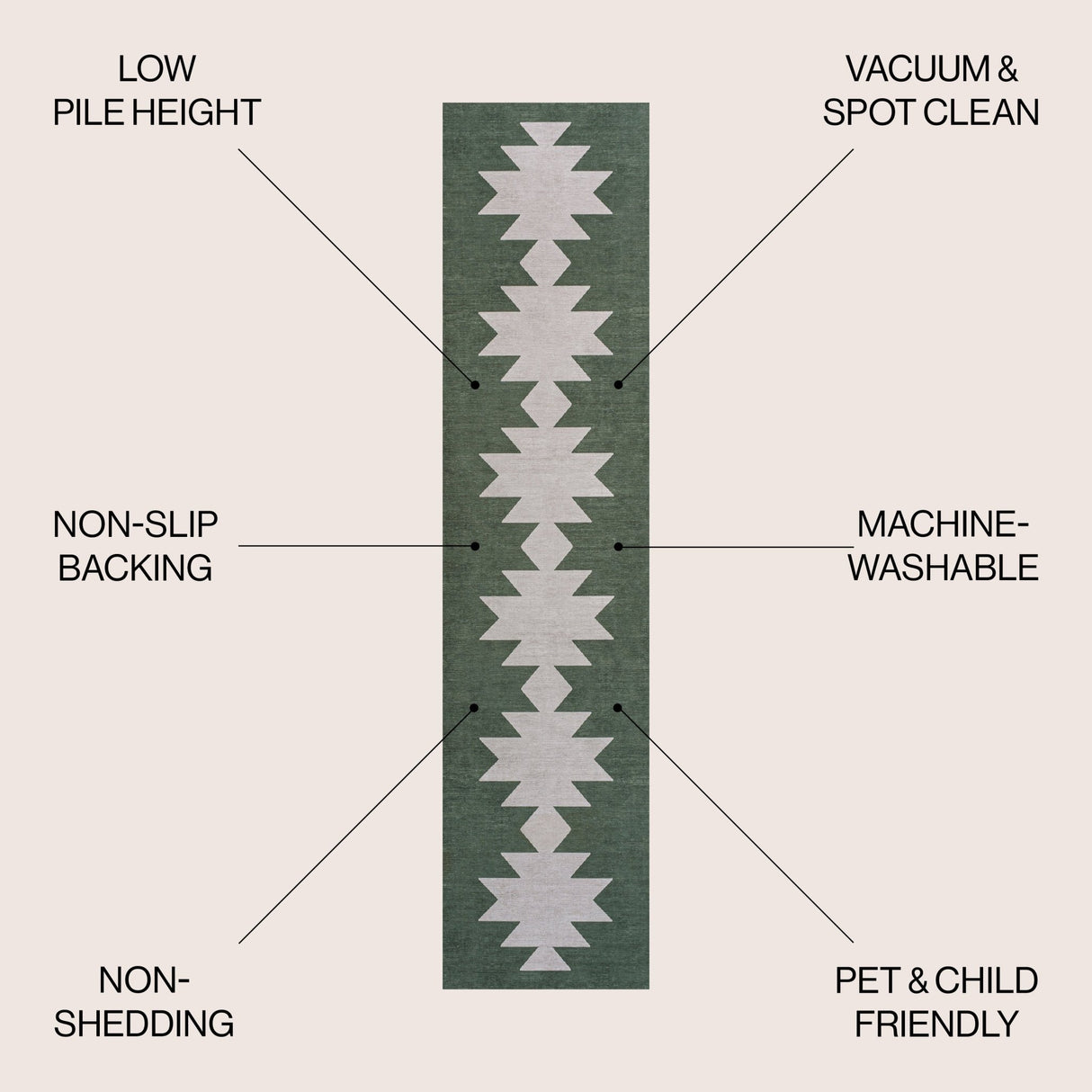 Chayton Minimalist Geometric Machine - Washable Runner Rug - Tuesday Morning - Runner Rugs