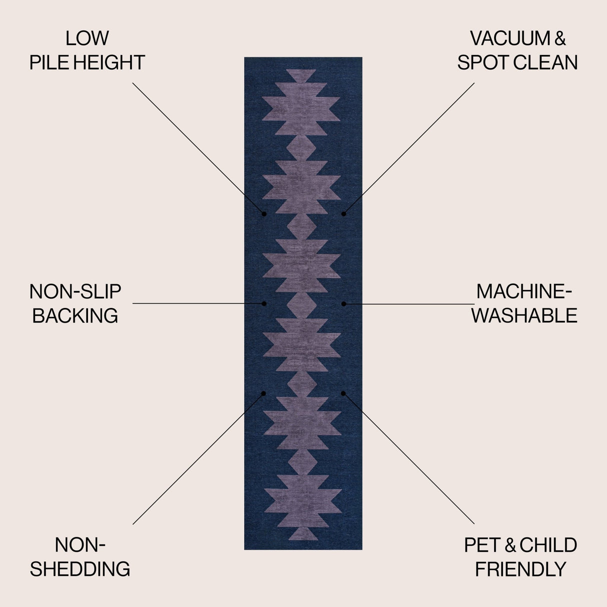 Chayton Minimalist Geometric Machine - Washable Runner Rug - Tuesday Morning - Runner Rugs