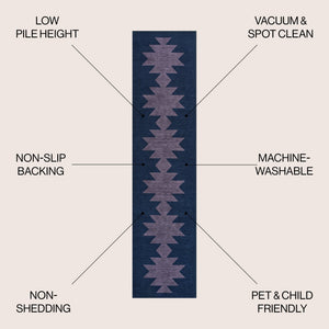Chayton Minimalist Geometric Machine - Washable Runner Rug - Tuesday Morning - Runner Rugs