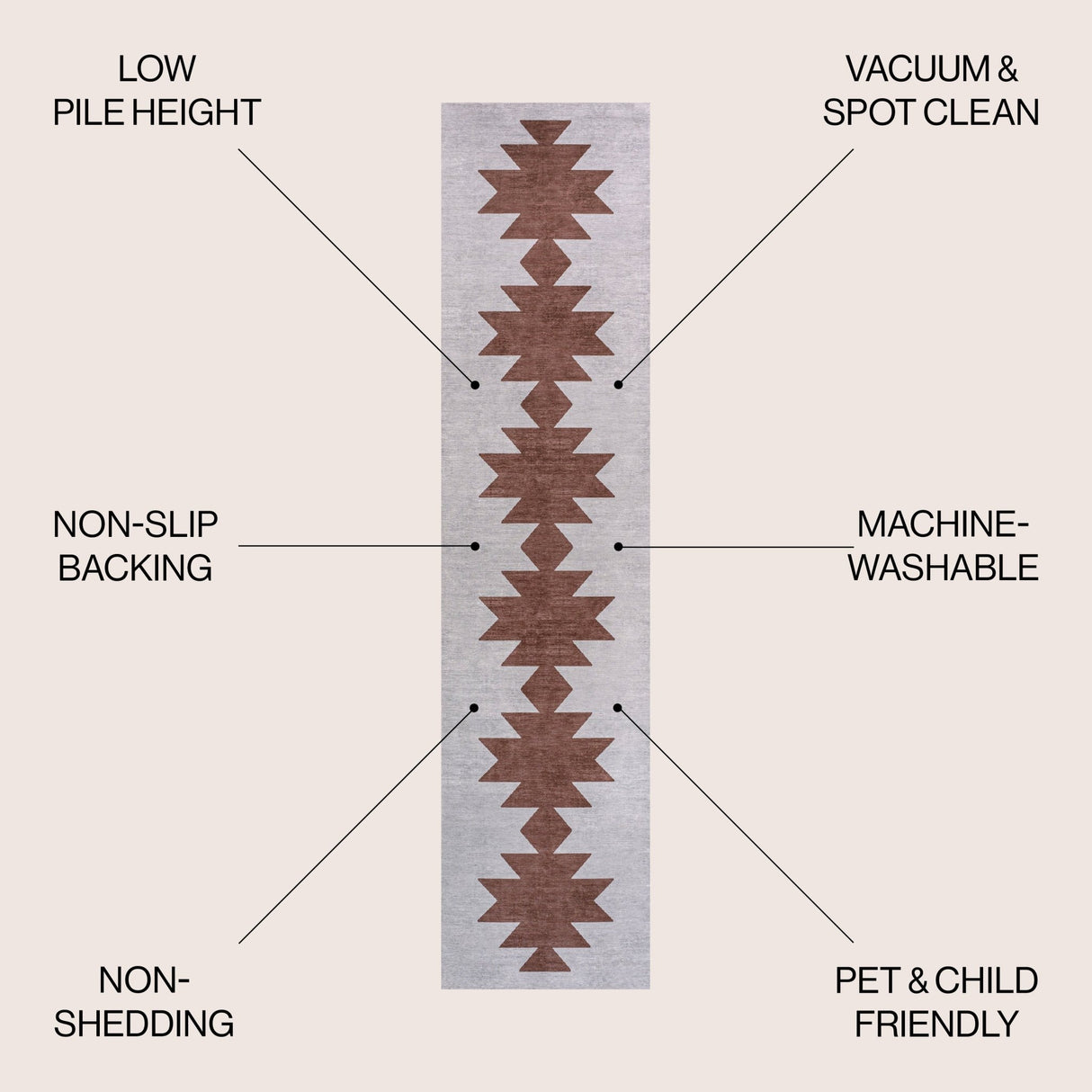 Chayton Minimalist Geometric Machine - Washable Runner Rug - Tuesday Morning - Runner Rugs