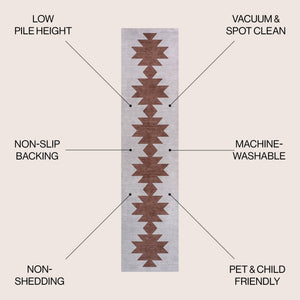 Chayton Minimalist Geometric Machine - Washable Runner Rug - Tuesday Morning - Runner Rugs