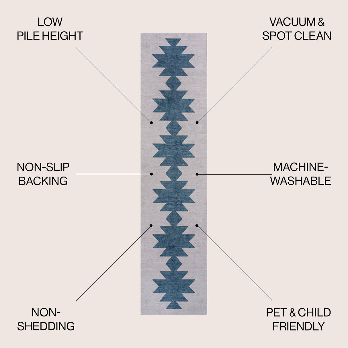 Chayton Minimalist Geometric Machine - Washable Runner Rug - Tuesday Morning - Runner Rugs