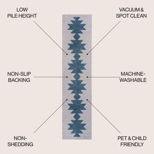 Chayton Minimalist Geometric Machine - Washable Runner Rug - Tuesday Morning - Runner Rugs