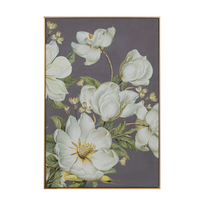 31.5' x 47' Botanical Wall Art Prints