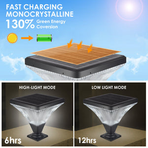15" Black Outdoor Post Light - LED with Remote Control