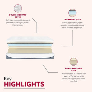13" Ultra Plush Gel Memory Foam Mattress For Bed With Double Layered Jacquard Cover - Gray / White - King
