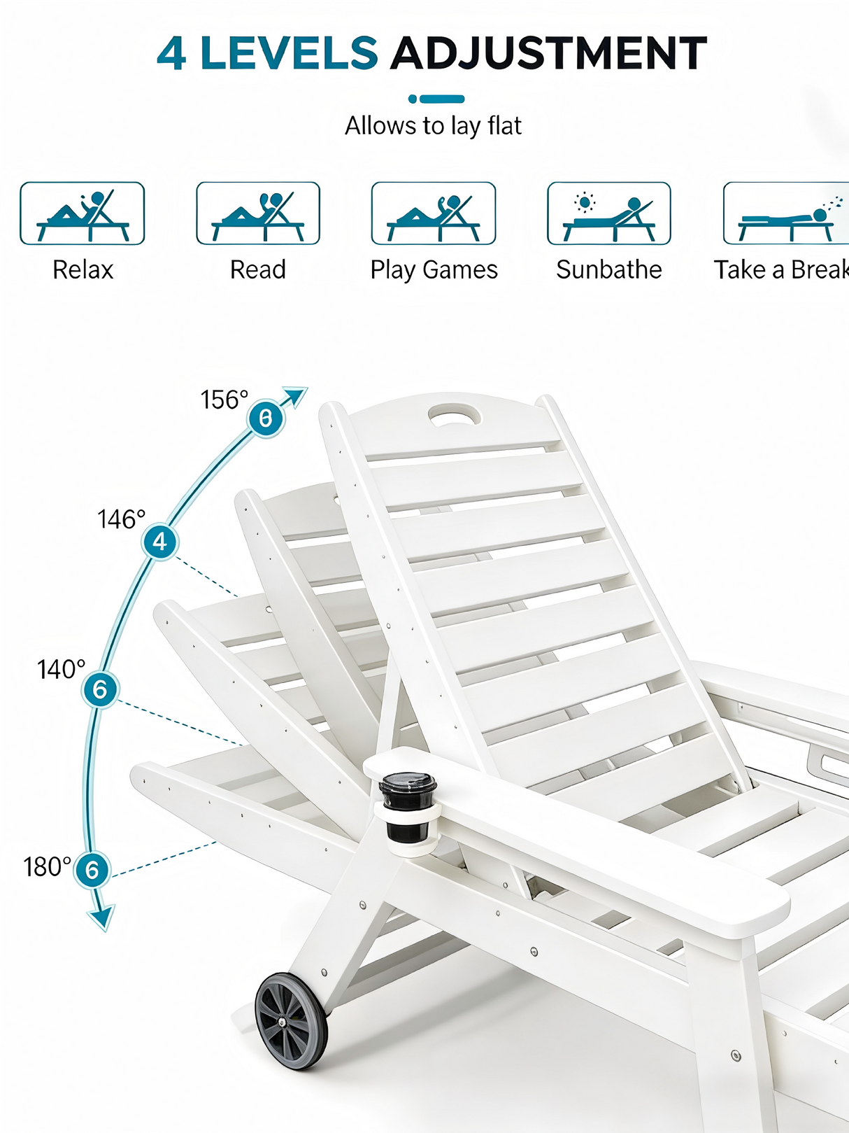 HDPE Chaise Lounge Chair Outdoor, Pool Lounge Chairs with 4-Position Adjustable Backrest, Supports Up to 360 LBS for Patio Poolside Deck Beach Backyard (white)