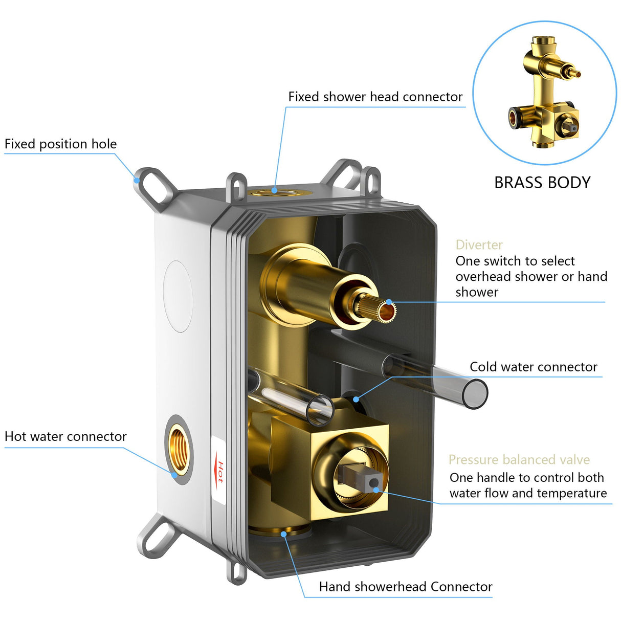 Dual Shower Head System With Ceiling Mount And Rough In Valve