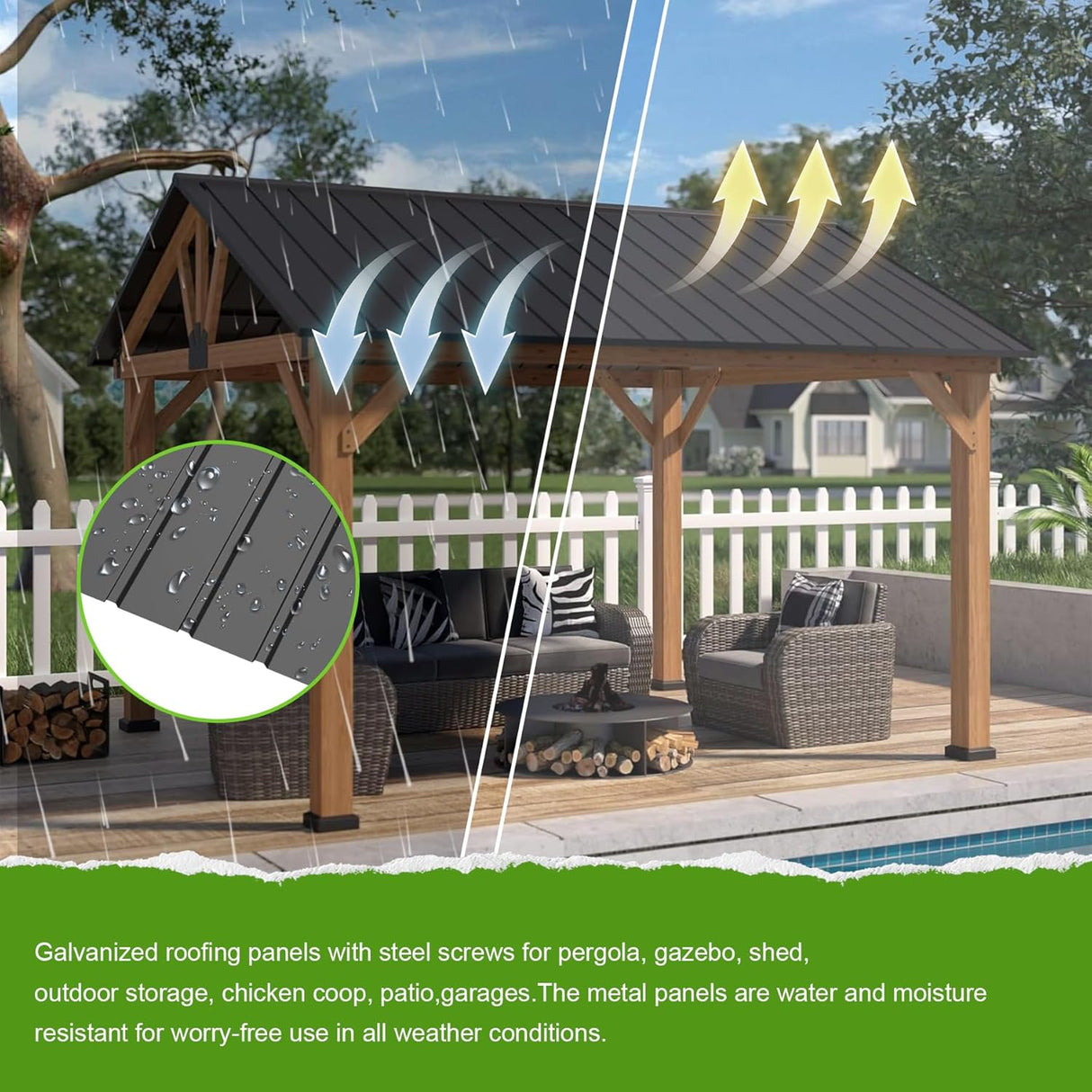 20PCS Metal Roofing Panels - Corrugated Galvanized Roof Panels