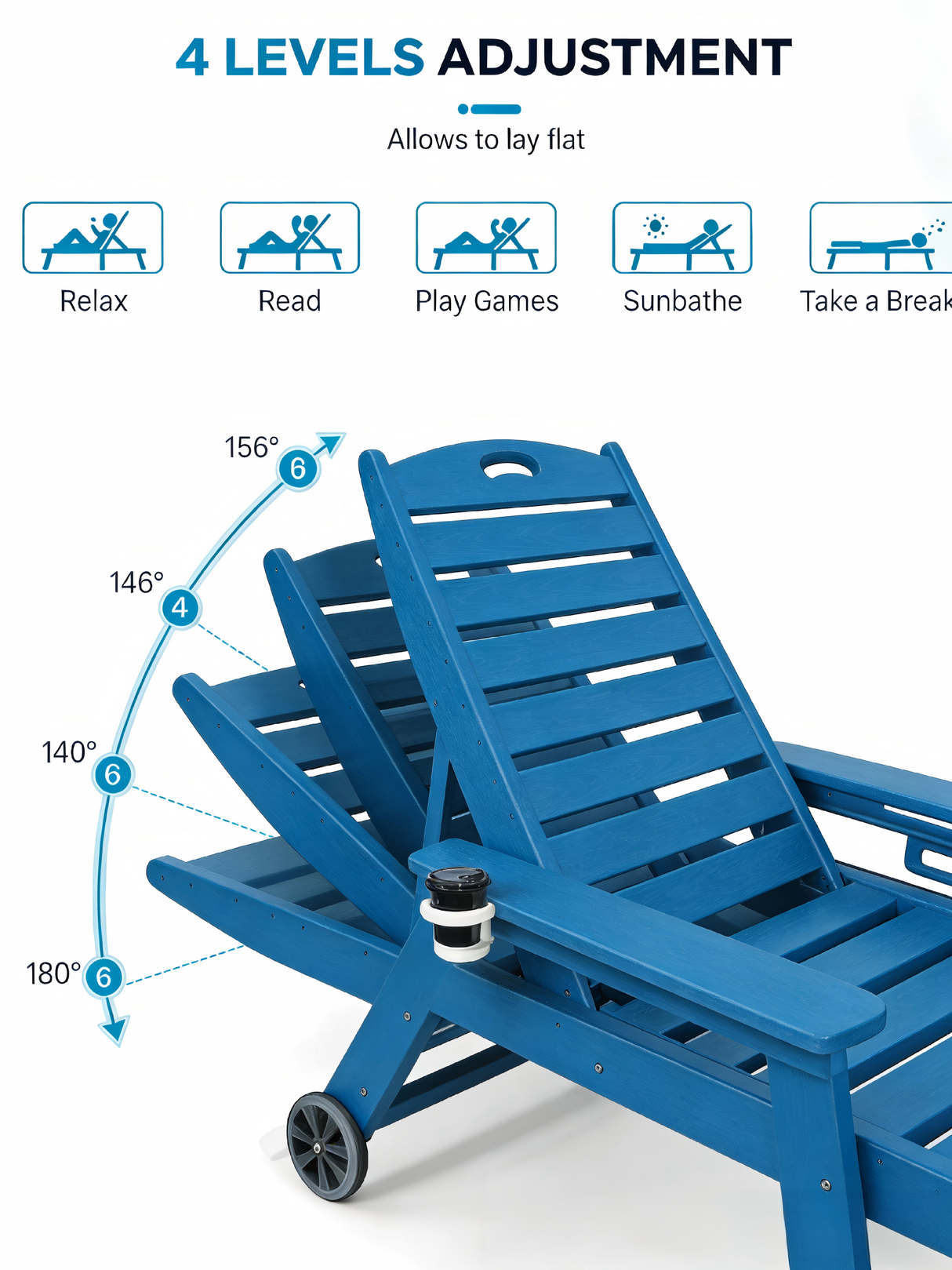 HDPE Chaise Lounge Chair Outdoor, Pool Lounge Chairs with 4-Position Adjustable Backrest, Supports Up to 360 LBS for Patio Poolside Deck Beach Backyard (blue)
