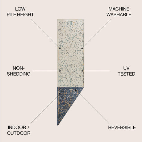 Danae Classic Cottage Filigree Scroll Reversible Machine - Washable Indoor/Outdoor Runner Rug - Tuesday Morning - Runner Rugs