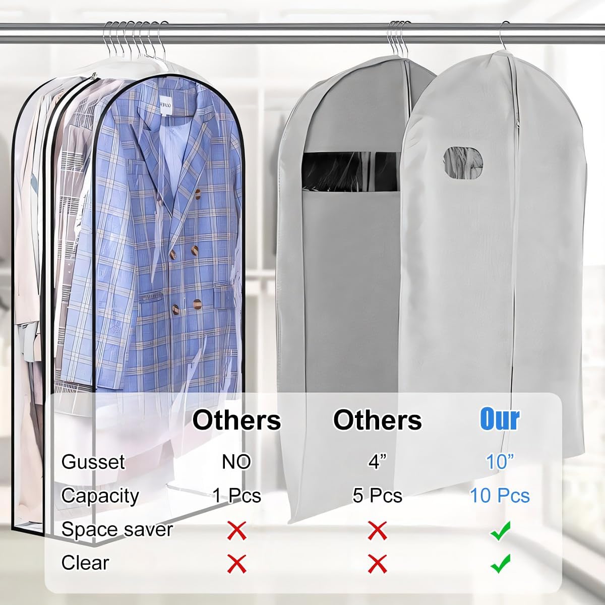 6 Pack Clear Garment Bags with Zipper Waterproof PEVA Suit Covers