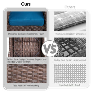 Patio Furniture Set Rattan Outdoor Sectional Conversation Sets 5-Piece Peacock Blue