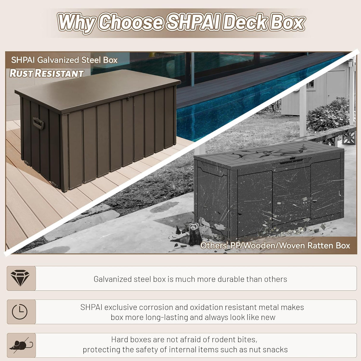 190 Gallon Metal Deck Box