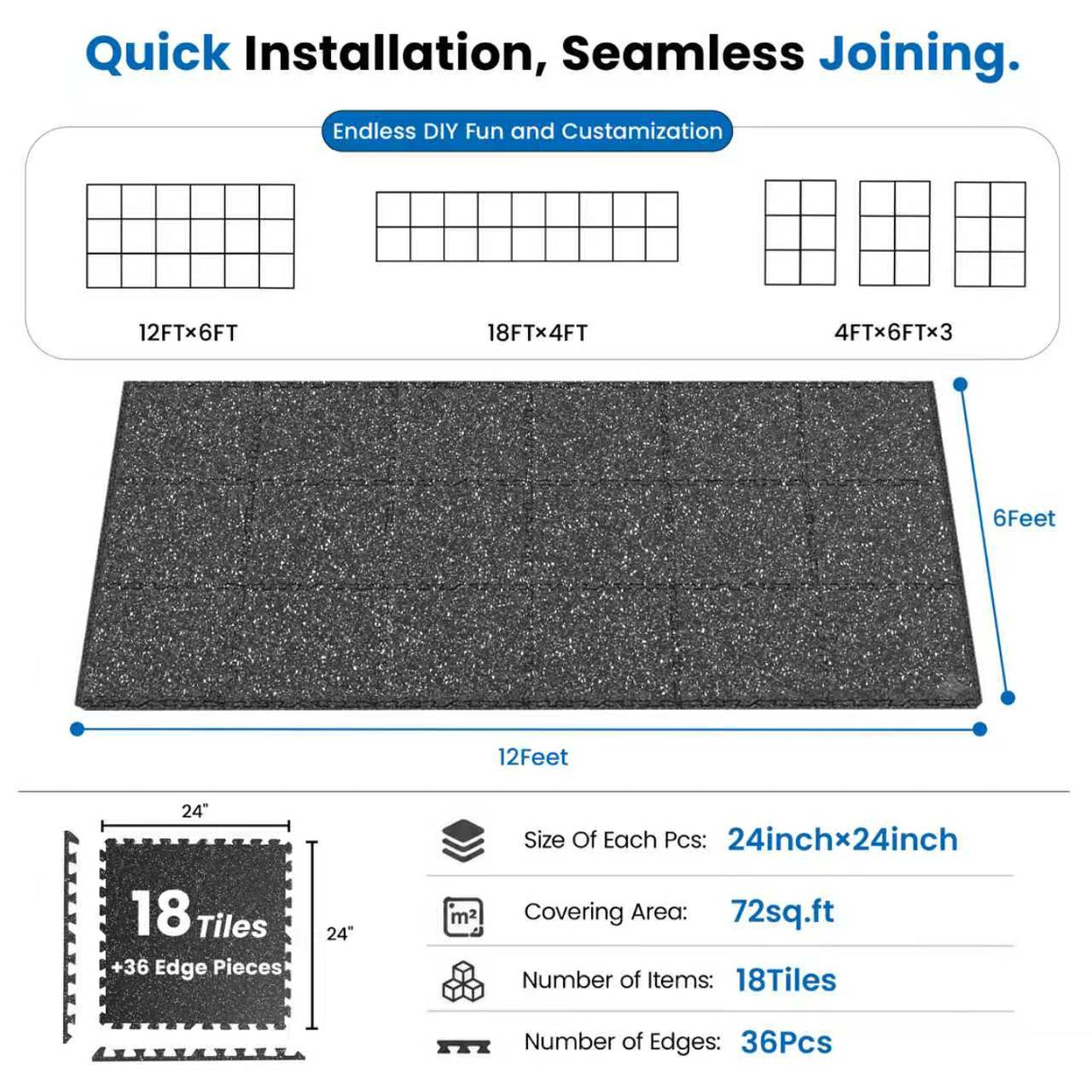 0.79 Inch Thick Gym Floor Mats