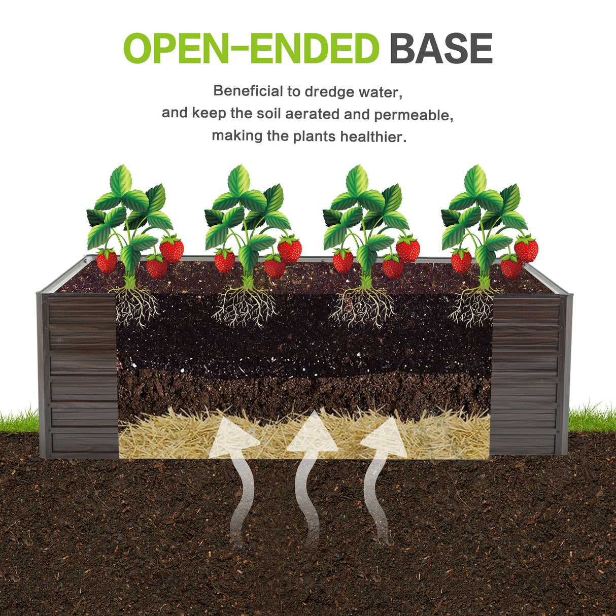 2-Pack 74.6"x35.4"x25" Raised Garden Bed Kit, Metal Elevated Planter Box