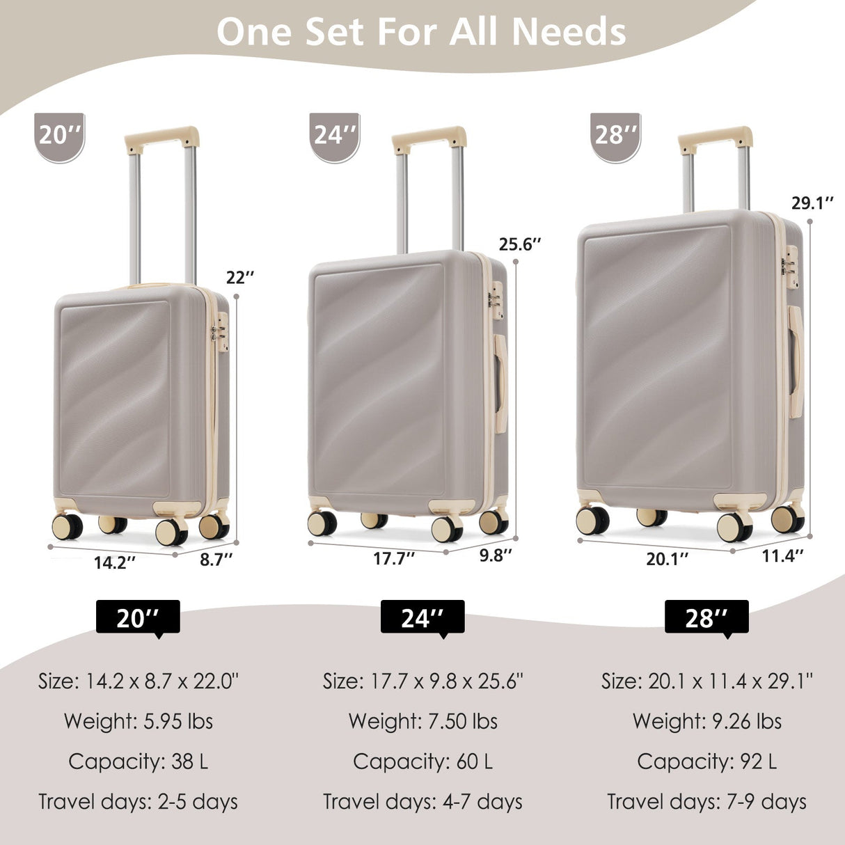 3 Piece Lightweight ABS Luggage Set
