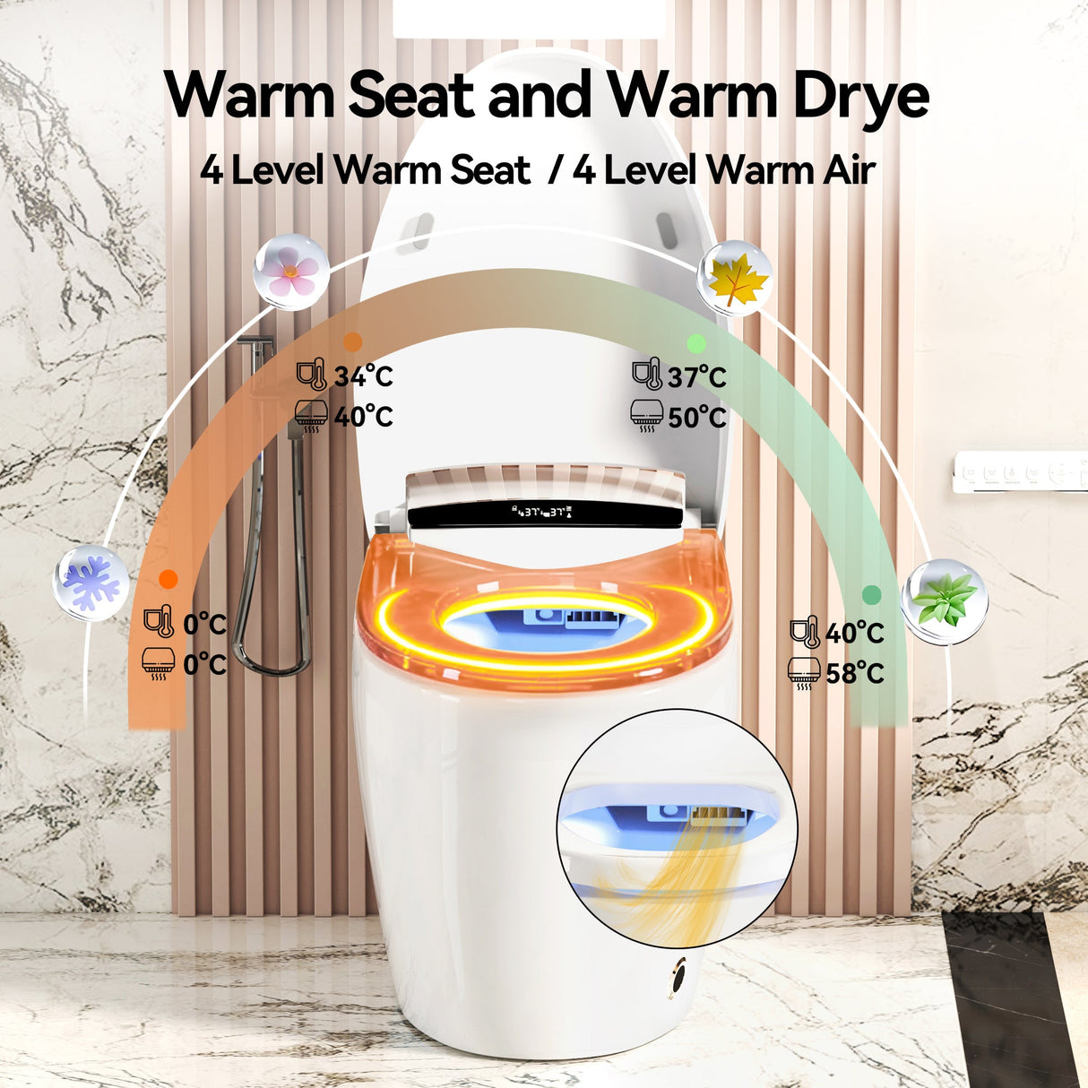 Smart Toilets with Heated Bidet Seat