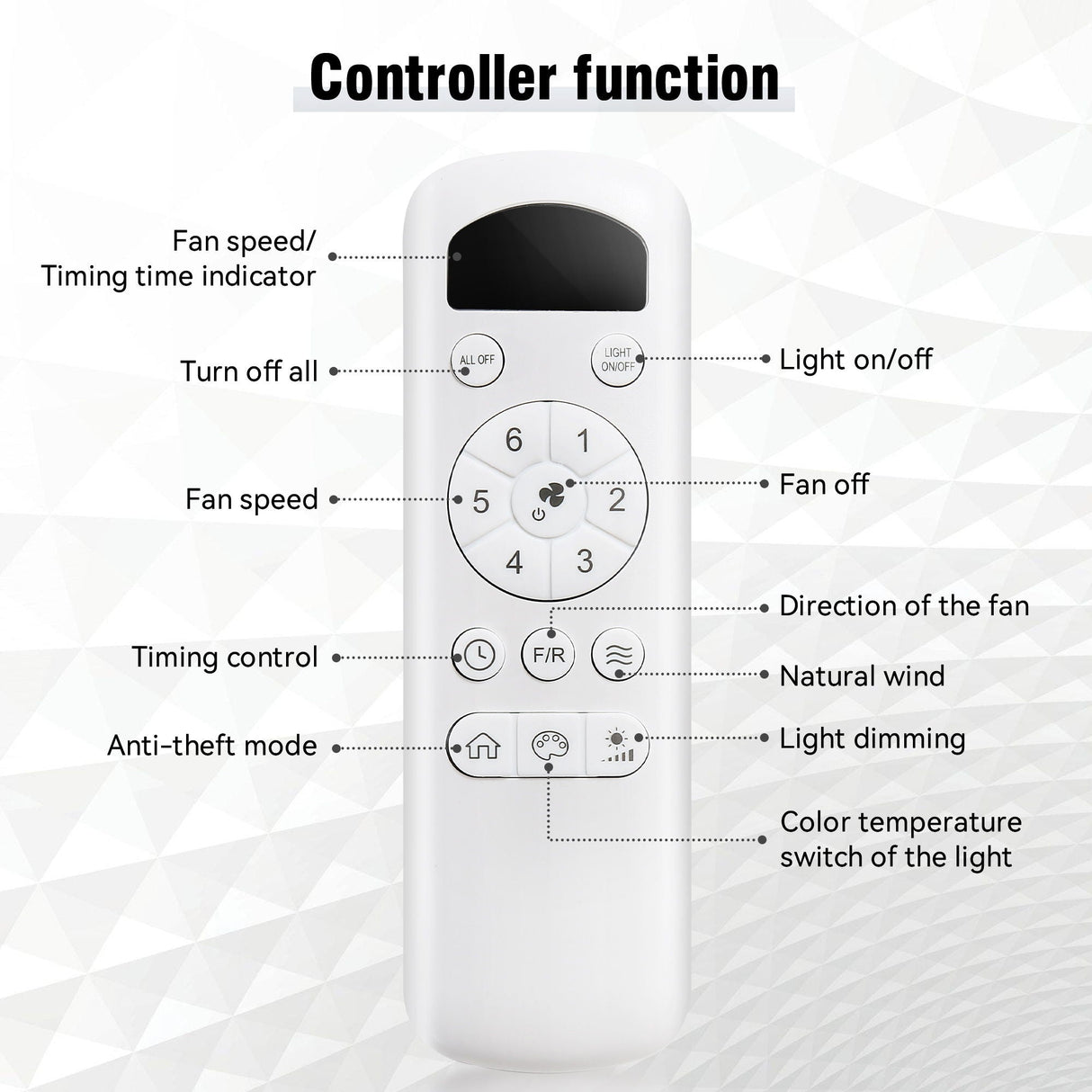 Ceiling Fan With 3 Color Dimmable 5 Blades Remote Control Reversible DC Motor And LED Light - Black
