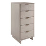 Granville - Chest