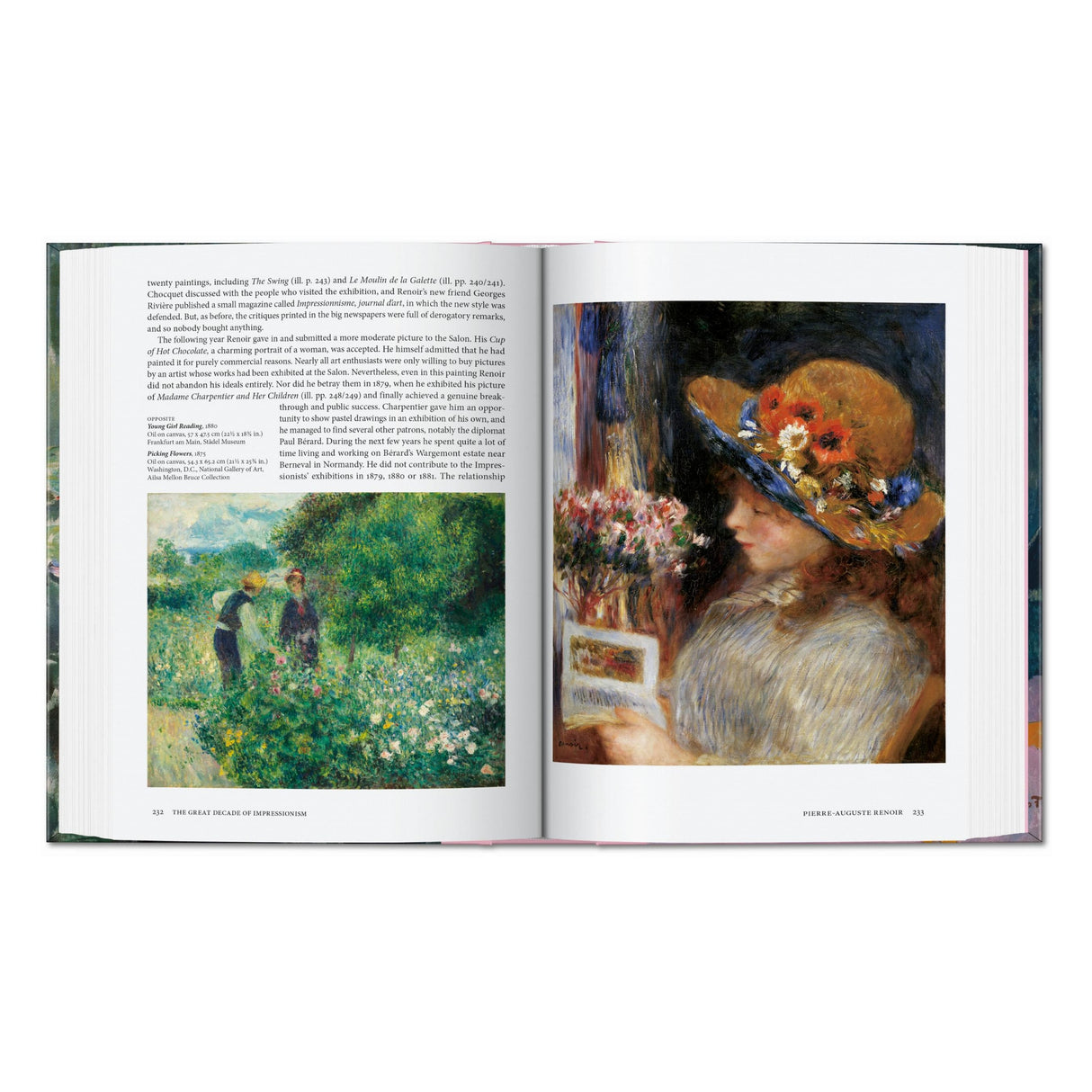 Art for All. Impressionists (English)