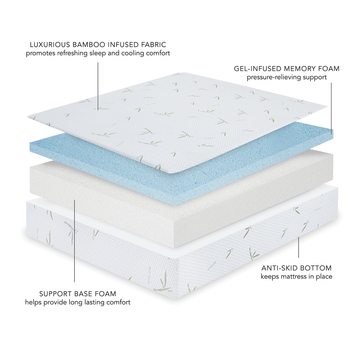 10-inch dual layer memory foam mattress with bamboo infused cover