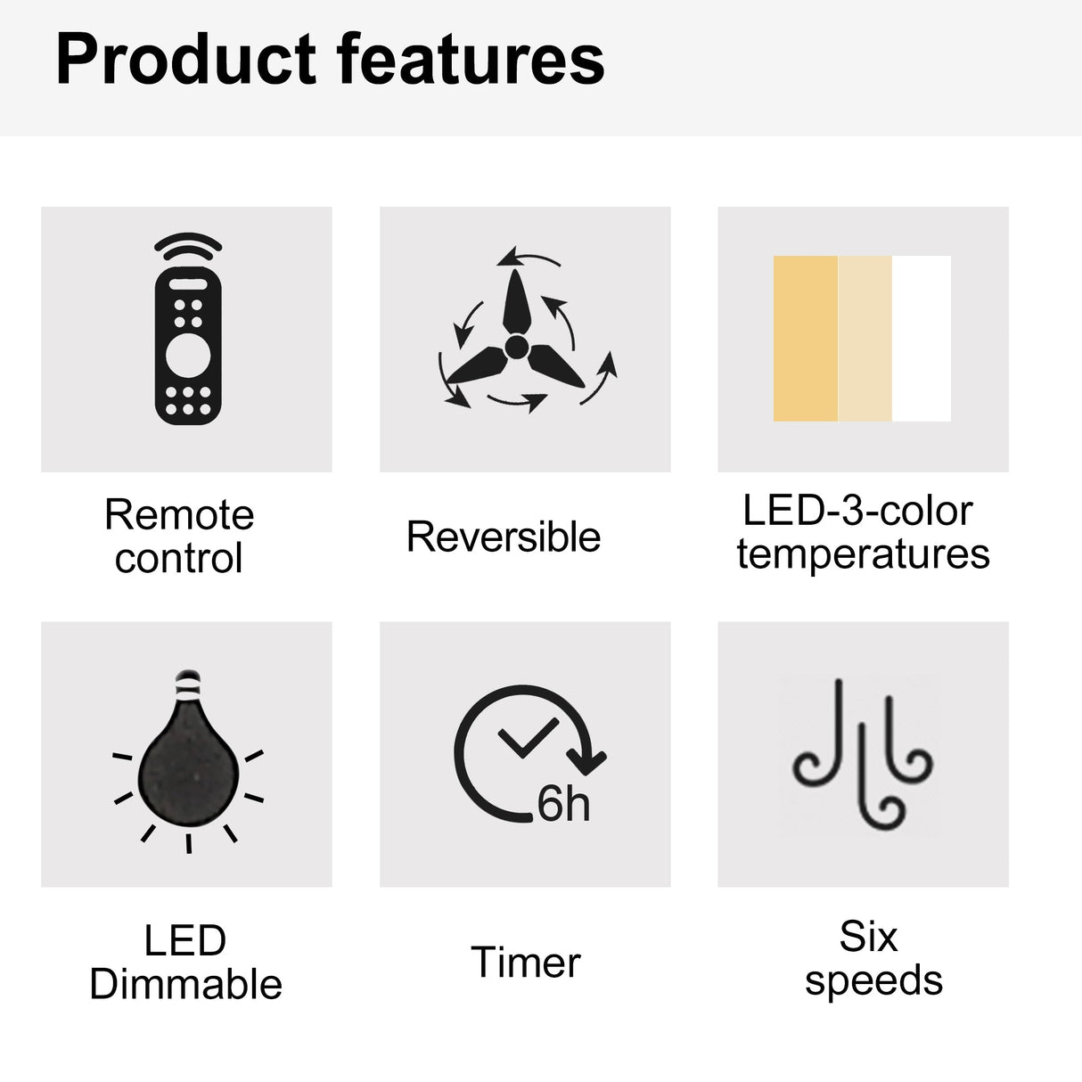 YUHAO 52-Inch Integrated LED Ceiling Fan with Remote Control