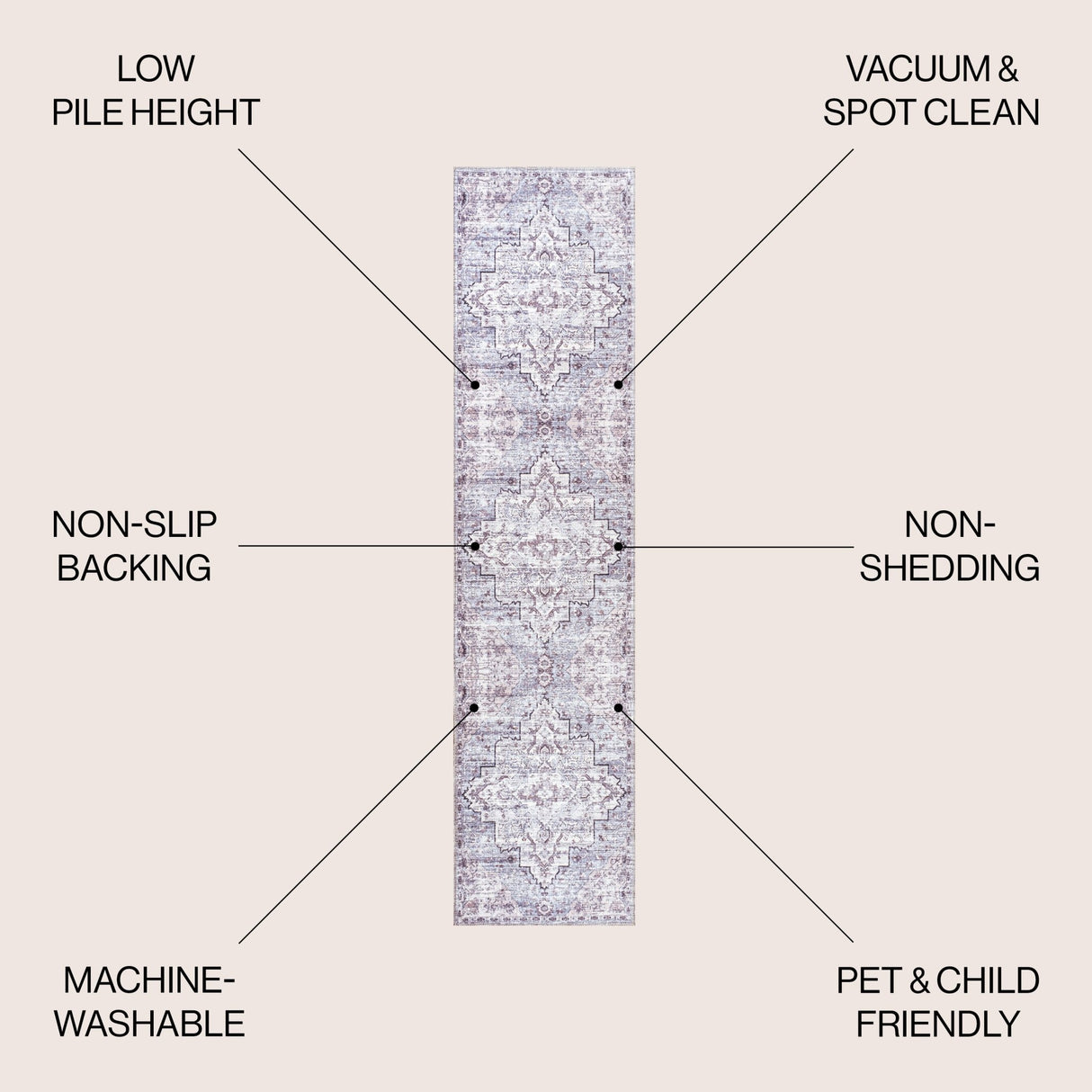 Didim Boho Medallion Machine - Washable Runner Rug - Tuesday Morning - Runner Rugs