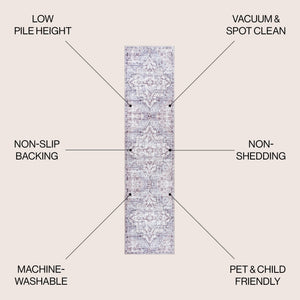Didim Boho Medallion Machine - Washable Runner Rug - Tuesday Morning - Runner Rugs