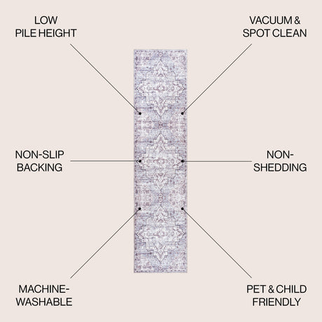 Didim Boho Medallion Machine - Washable Runner Rug - Tuesday Morning - Runner Rugs