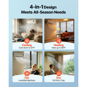 Mini Split Air Conditioner 12,000 BTU Cooling / 12,500 BTU Heating