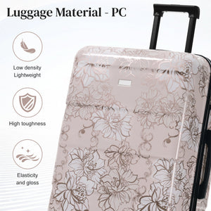 GigaTech 5-Piece PC+ABS Hardside Luggage Set