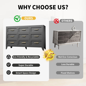 9 Drawer Dresser for Bedroom, Metal Profile Chest of Drawers