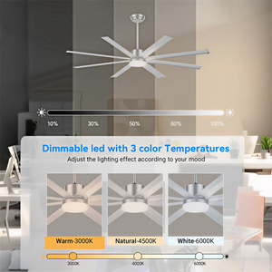 72 Inch Industrial PM DC Motor Ceiling Fan