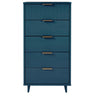 Granville - Chest