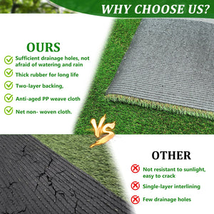 3FT X 10FT Outdoor Artificial Grass Runner Rug