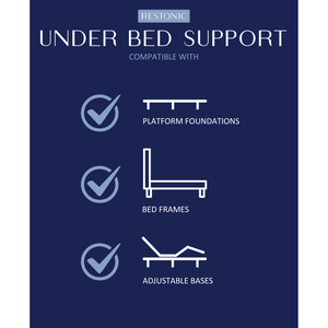 Restonic ComfortCare Hybrid Euro Top Mattress King Size with 12-Piece Bedding Set