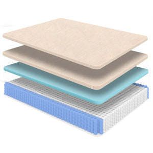 Diamond Mattress Nova Lux Copper Ultra Cooling King Size Mattress