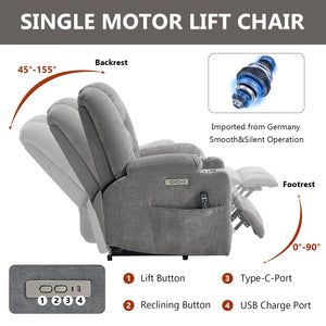 Power Lift Recliner Chair with Massage and Heat