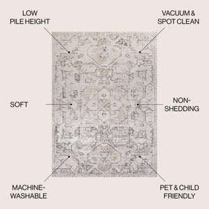 Edith Distressed Medallion Low - Pile Machine - Washable Area Rug - Tuesday Morning - Area Rugs