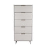 Granville - Chest