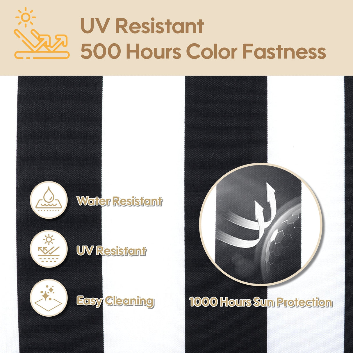 Outdoor Deep Seat Cushions for Patio Furniture, Set of 2