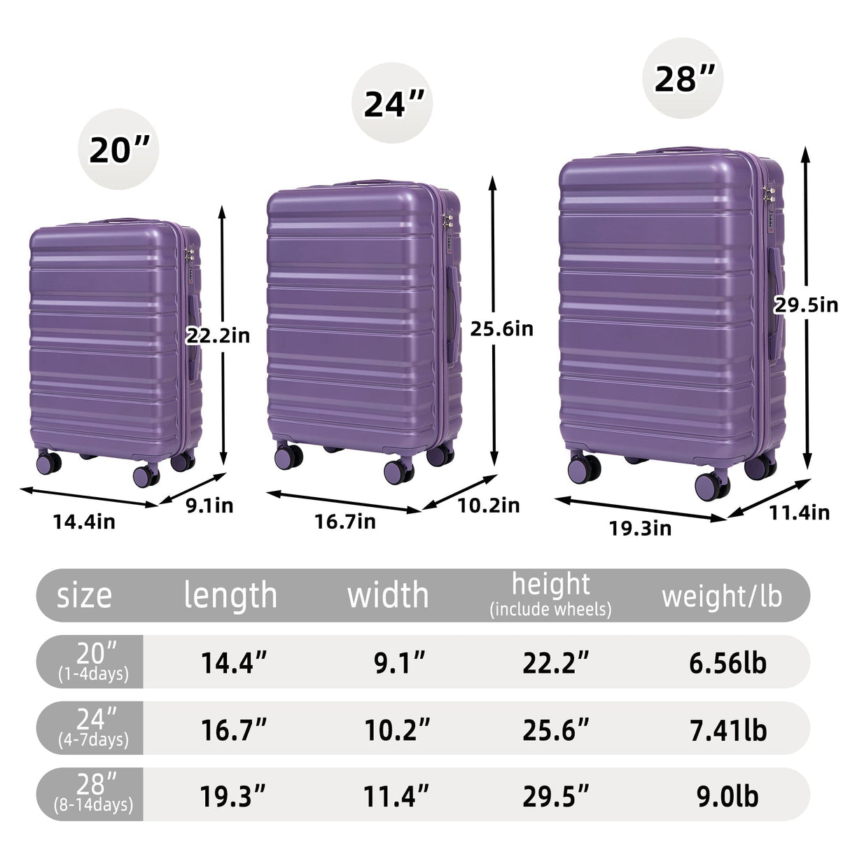 HIFINE TOURIST 3-Piece ABS Spinner Wheel Luggage Set (Purple)