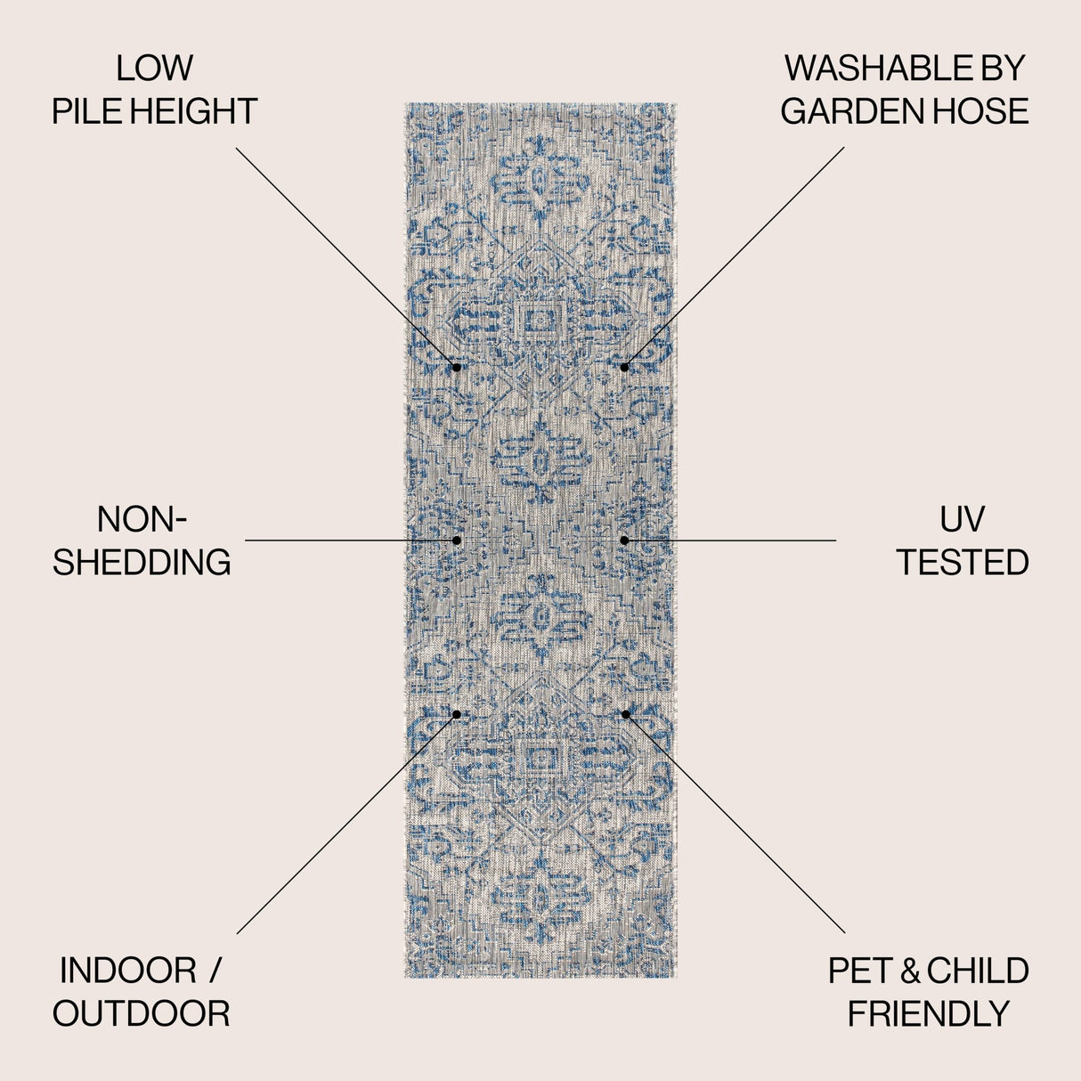 Estrella Bohemian Medallion Textured Indoor/Outdoor Runner Rug - Tuesday Morning - Runner Rugs