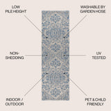Estrella Bohemian Medallion Textured Indoor/Outdoor Runner Rug - Tuesday Morning - Runner Rugs