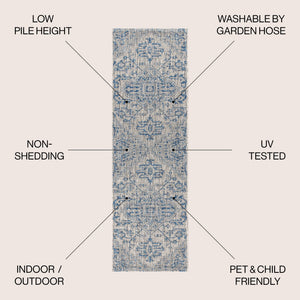 Estrella Bohemian Medallion Textured Indoor/Outdoor Runner Rug - Tuesday Morning - Runner Rugs