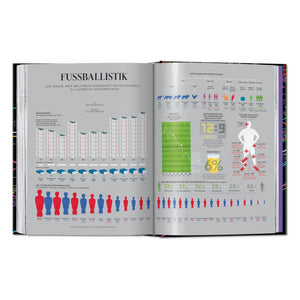 Information Graphics. 45th Ed. (English)