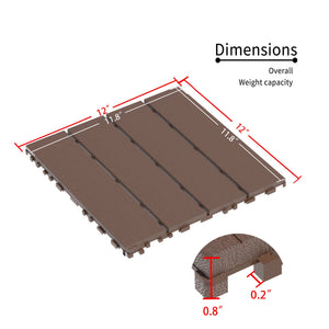 Interlocking Deck Tiles 44 Pack For Backyard