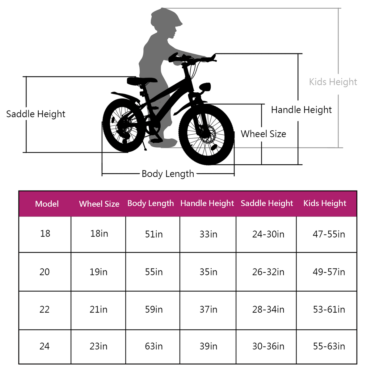 24 Inch Kids Mountain Bike for Boys & Girls Ages 7-12